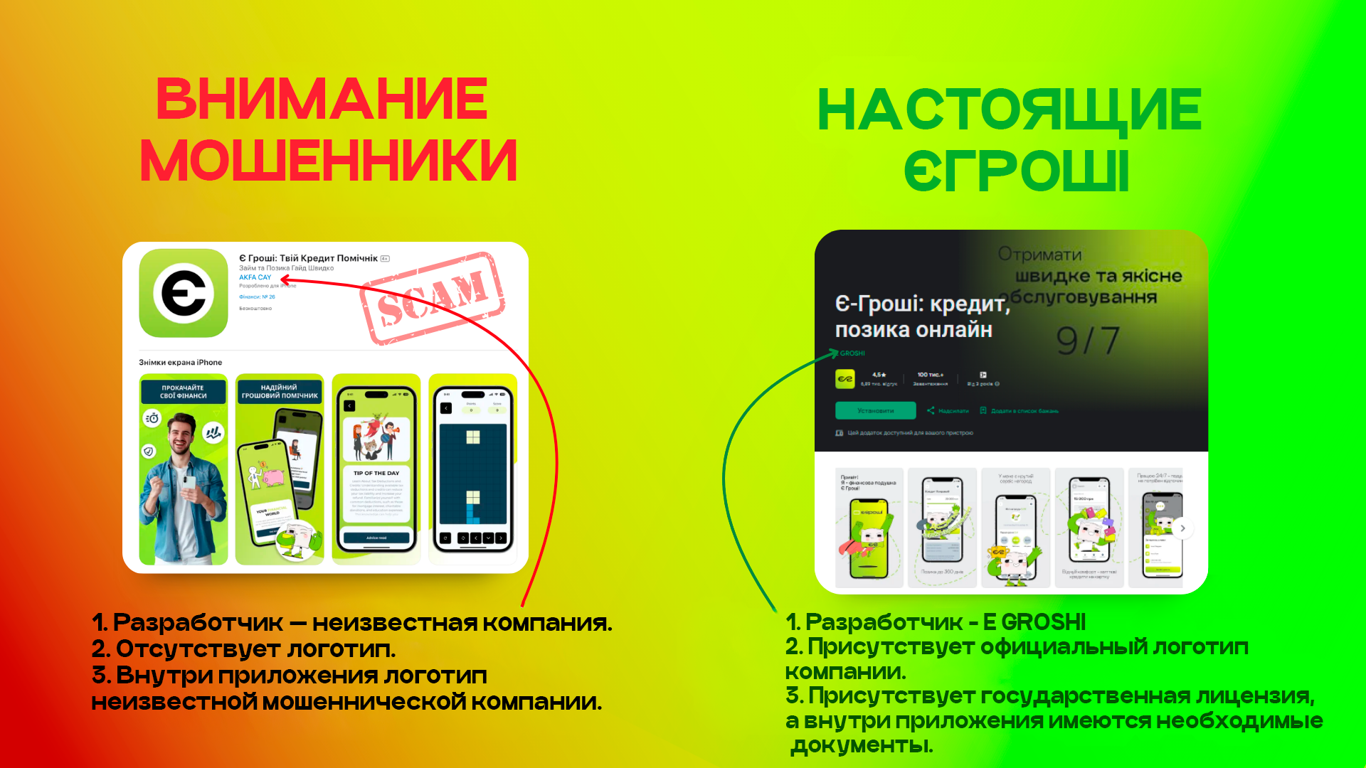 Внимание! Мошенники создали поддельное приложение под ТМ ЄГРОШІ